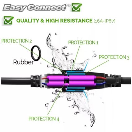 Вуличний подовжувач EASY CONNECT 1м IP67
