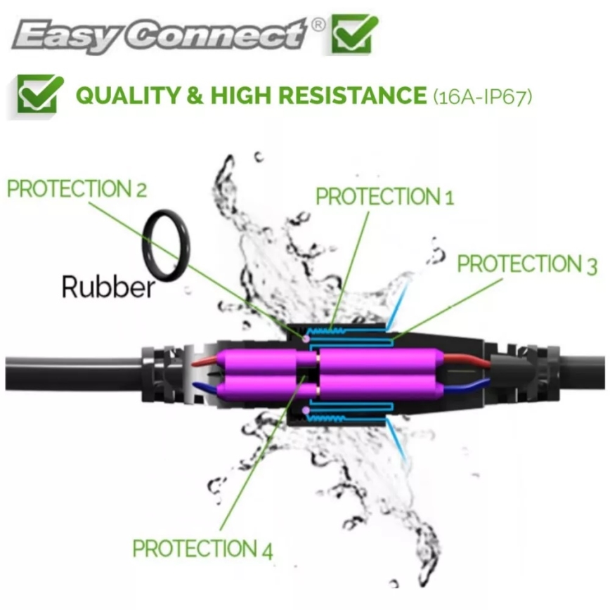 Вуличний подовжувач EASY CONNECT 1м IP67