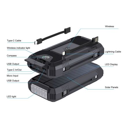 Winner Group - Повербанк с беспроводной зарядкой и солнечной панелью 20000 mAh 20W PD