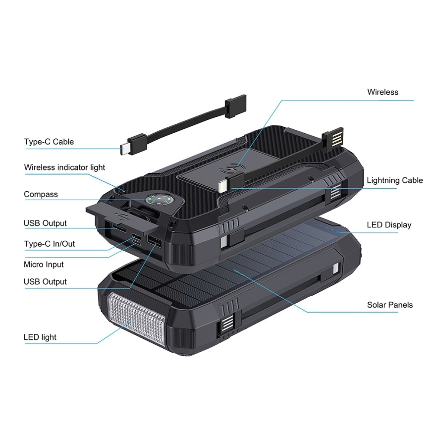 Winner Group - Повербанк с беспроводной зарядкой и солнечной панелью 20000 mAh 20W PD