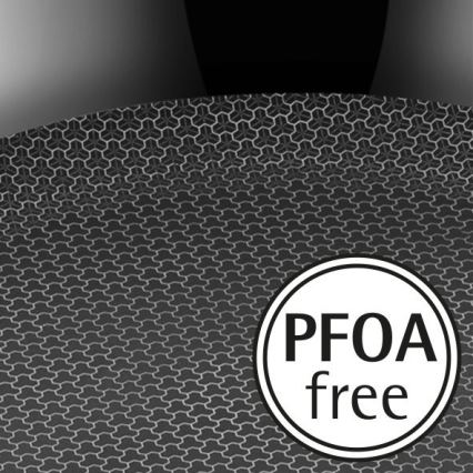 WMF - Сковорідка PROFI RESIST 24 см