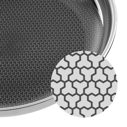 WMF - Сковорідка Wok PROFI RESIST 28 см
