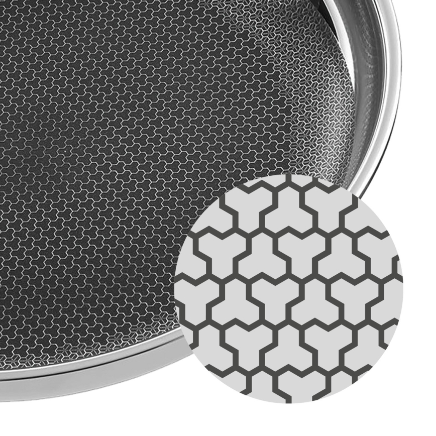 WMF - Сковорідка Wok PROFI RESIST 28 см