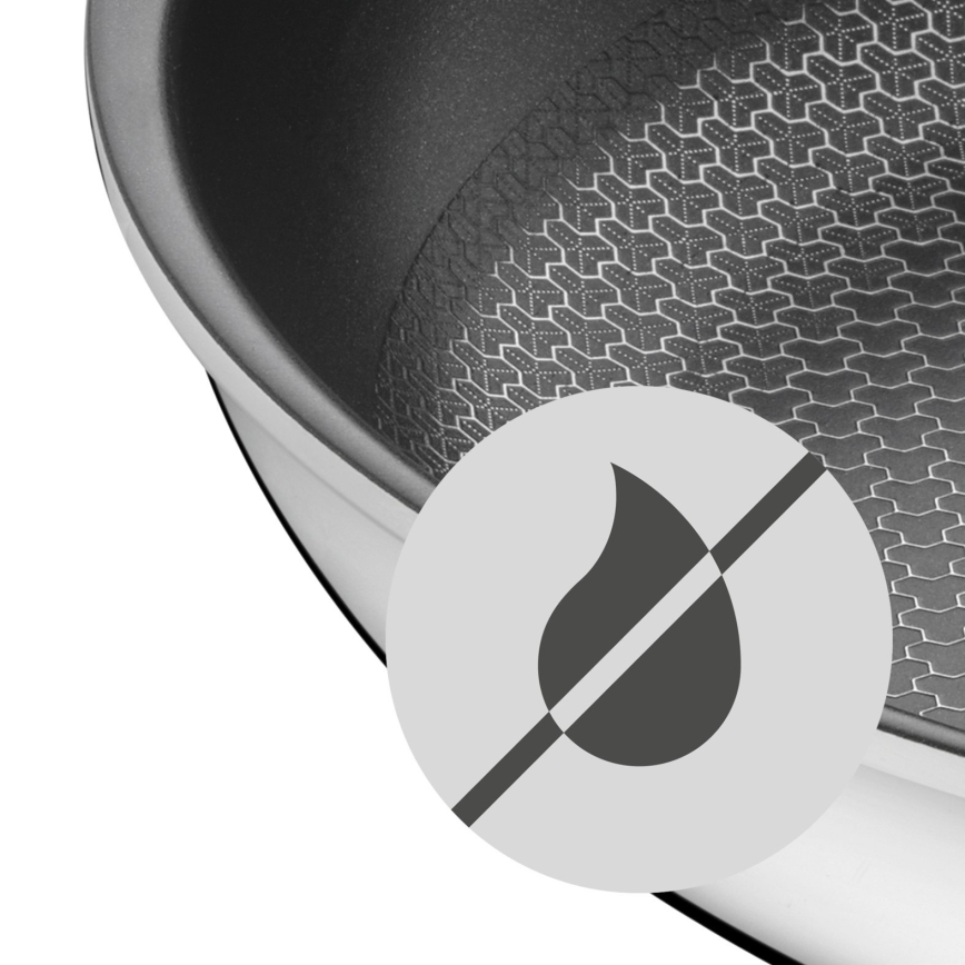 WMF - Сковорідка Wok PROFI RESIST 28 см