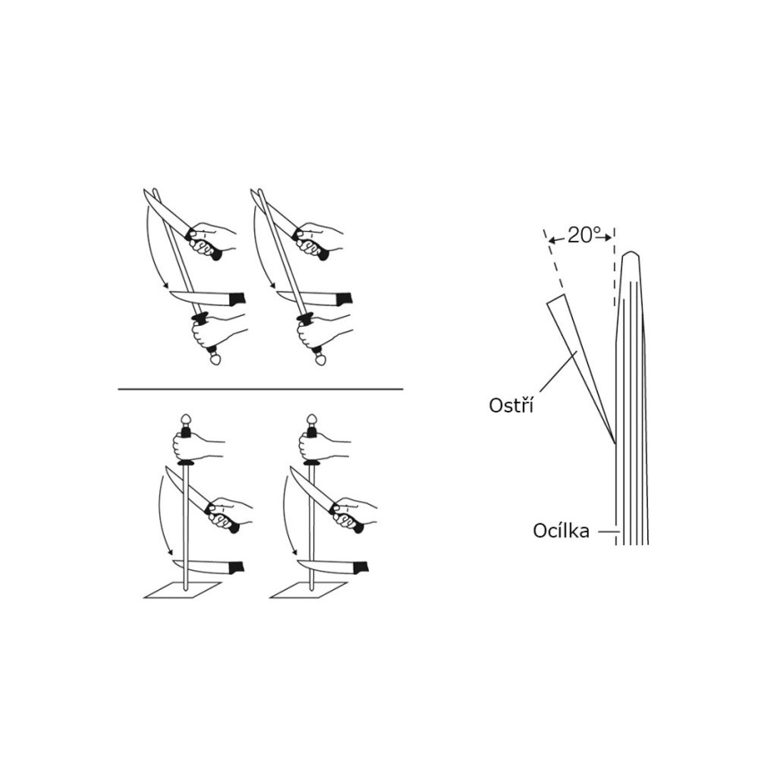 Wüsthof - Круглая стальная ножеточка 23 см