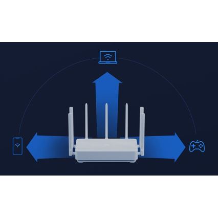 Xiaomi Mi AIoT Wi-Fi Роутер AC2350 чорний