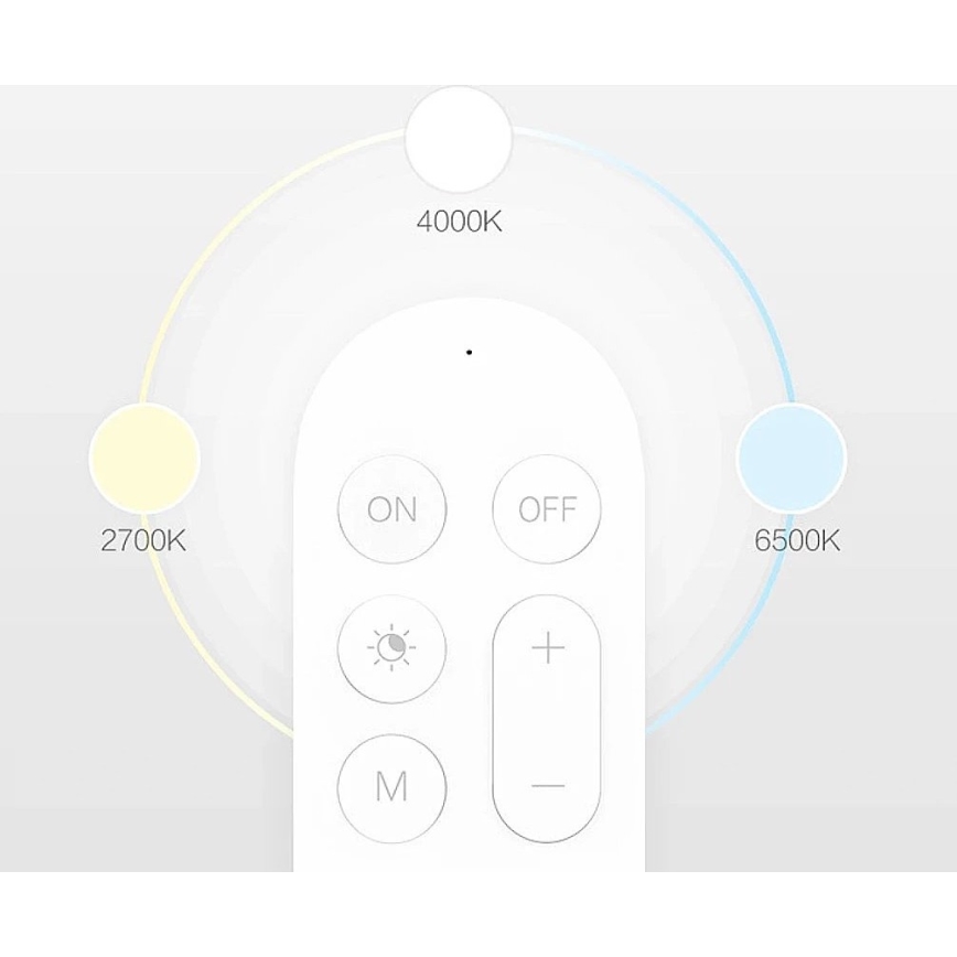 Yeelight - Пульт дистанционного управления 1xCR2032 Bluetooth
