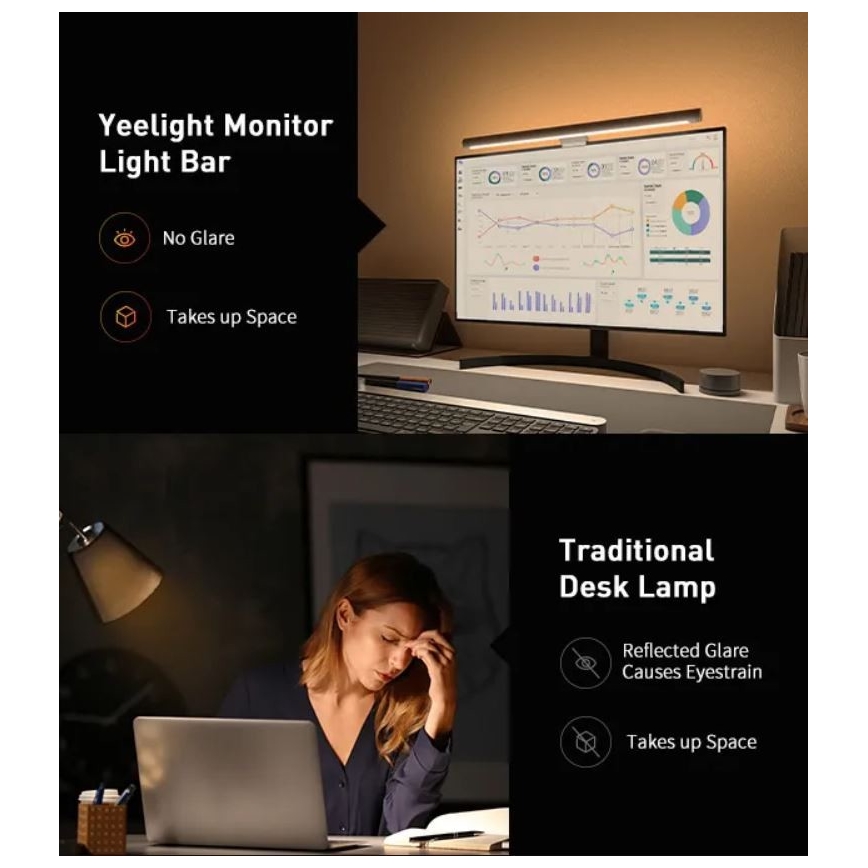 Yeelight - Светодиодная RGB-подсветка монитора с регулированием яркости LED/10W/230V IP50 CRI 95 + дистанционное управление