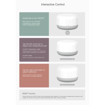 Yeelight - Светодиодная настольная RGB-лампа с регулированием яркости BEDSIDE LED/5W/5V Wi-Fi/Bluetooth