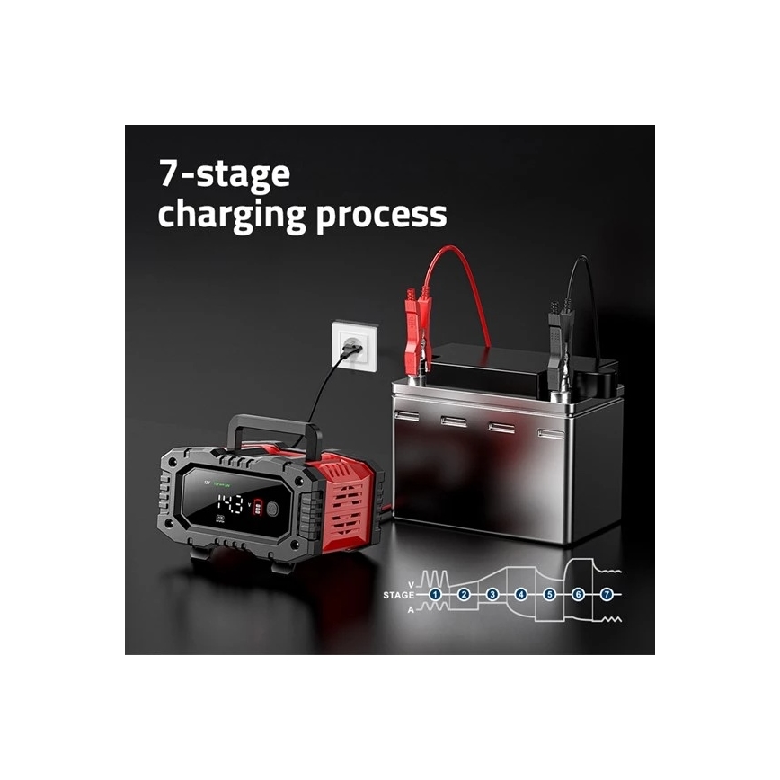 Зарядний пристрій для акумуляторів 300 Вт/230 В