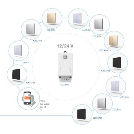 Кинетический беспроводной выключатель 2P IP67 золотой