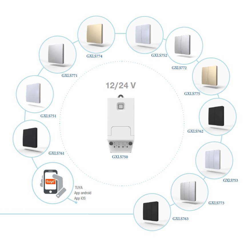 Кінетичний бездротовий вимикач 2P IP67 золотий