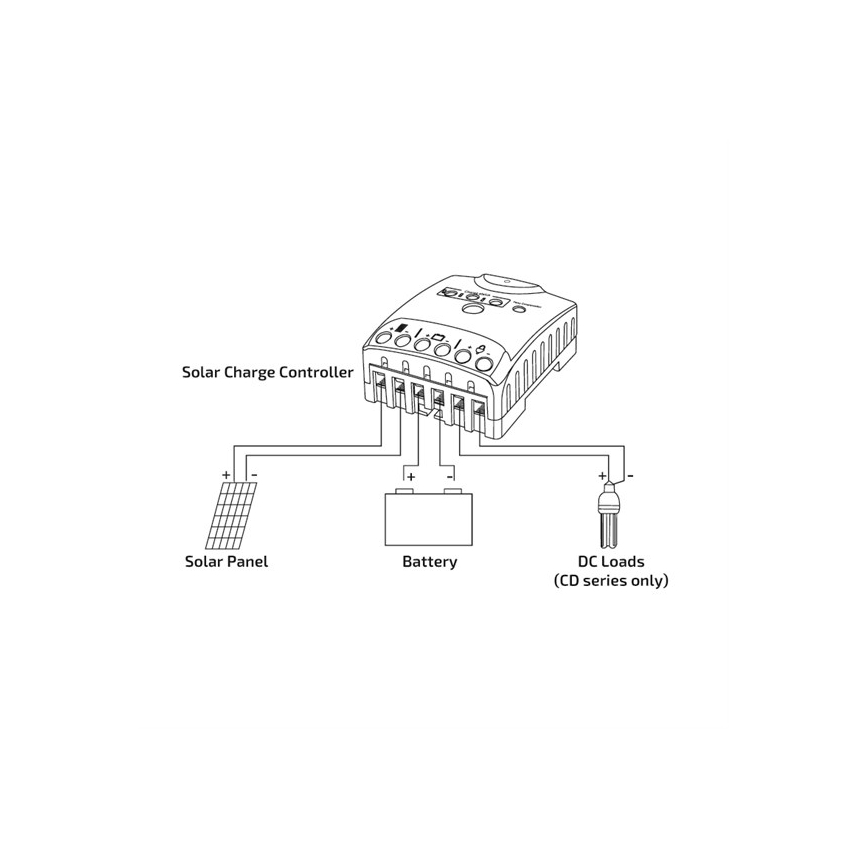 Контроллер заряда солнечной батареи 10A 12/24V