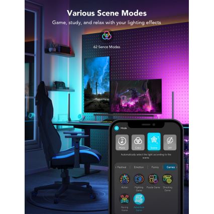 Ґові - смарт‑геймерські світлодіодні панелі з Вай‑фай + смарт‑двоканальний контролер білий Вай‑фай